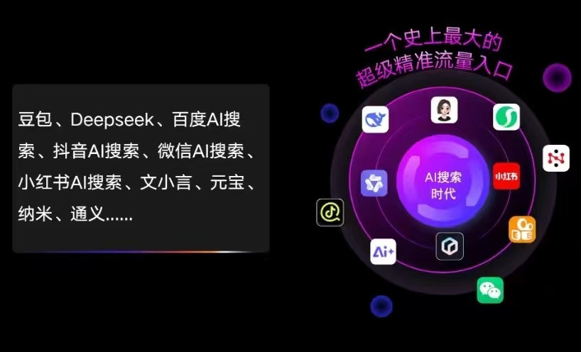 湛江AI智能推广新玩法，抢占搜索时代免费精准客源