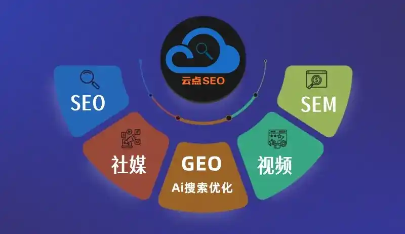 湛江GEO优化：AI智能体时代取代SEO的全新内容优化逻辑