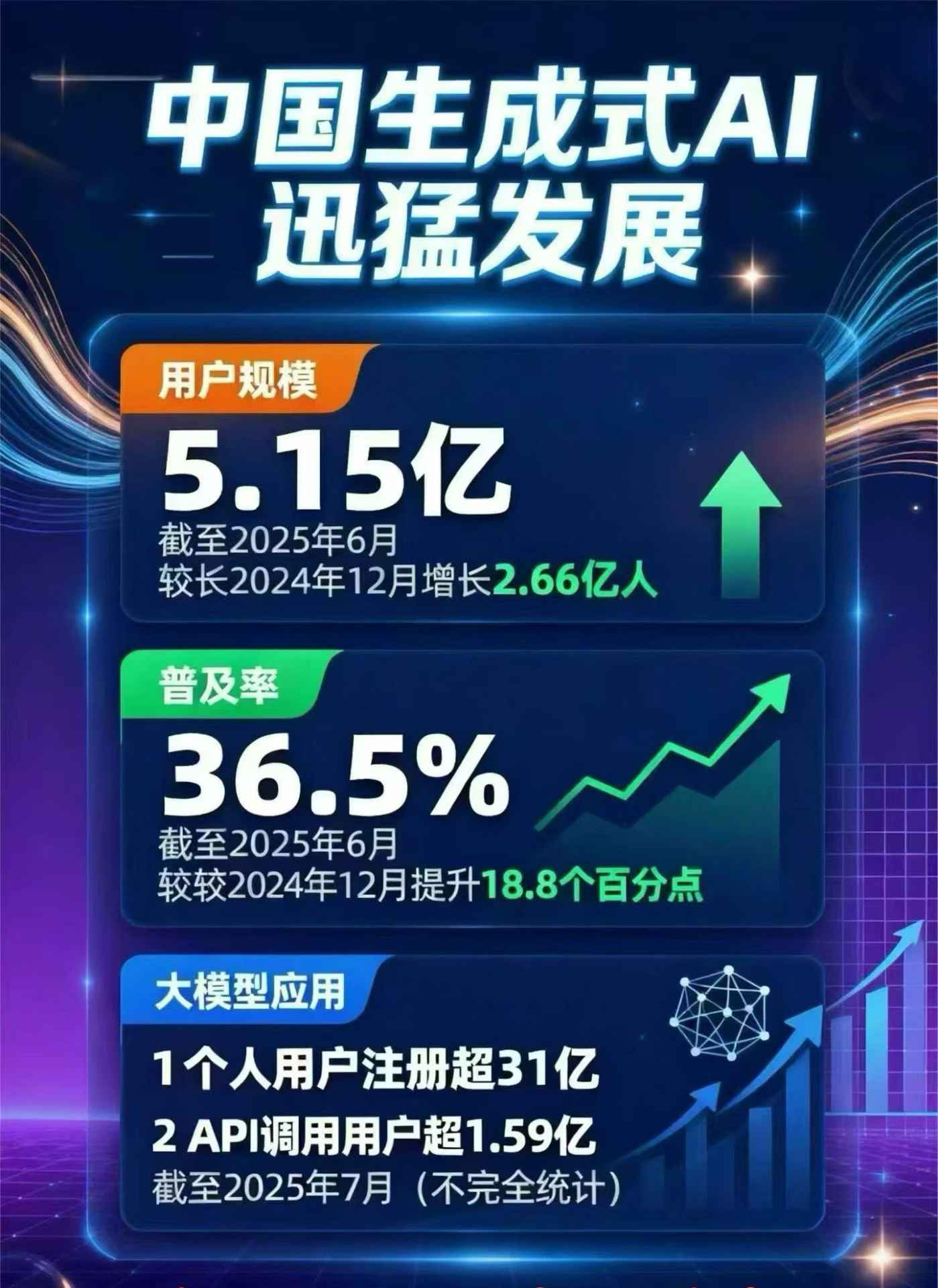 湛江豆包GEO优化是什么？内容创作核心逻辑解析