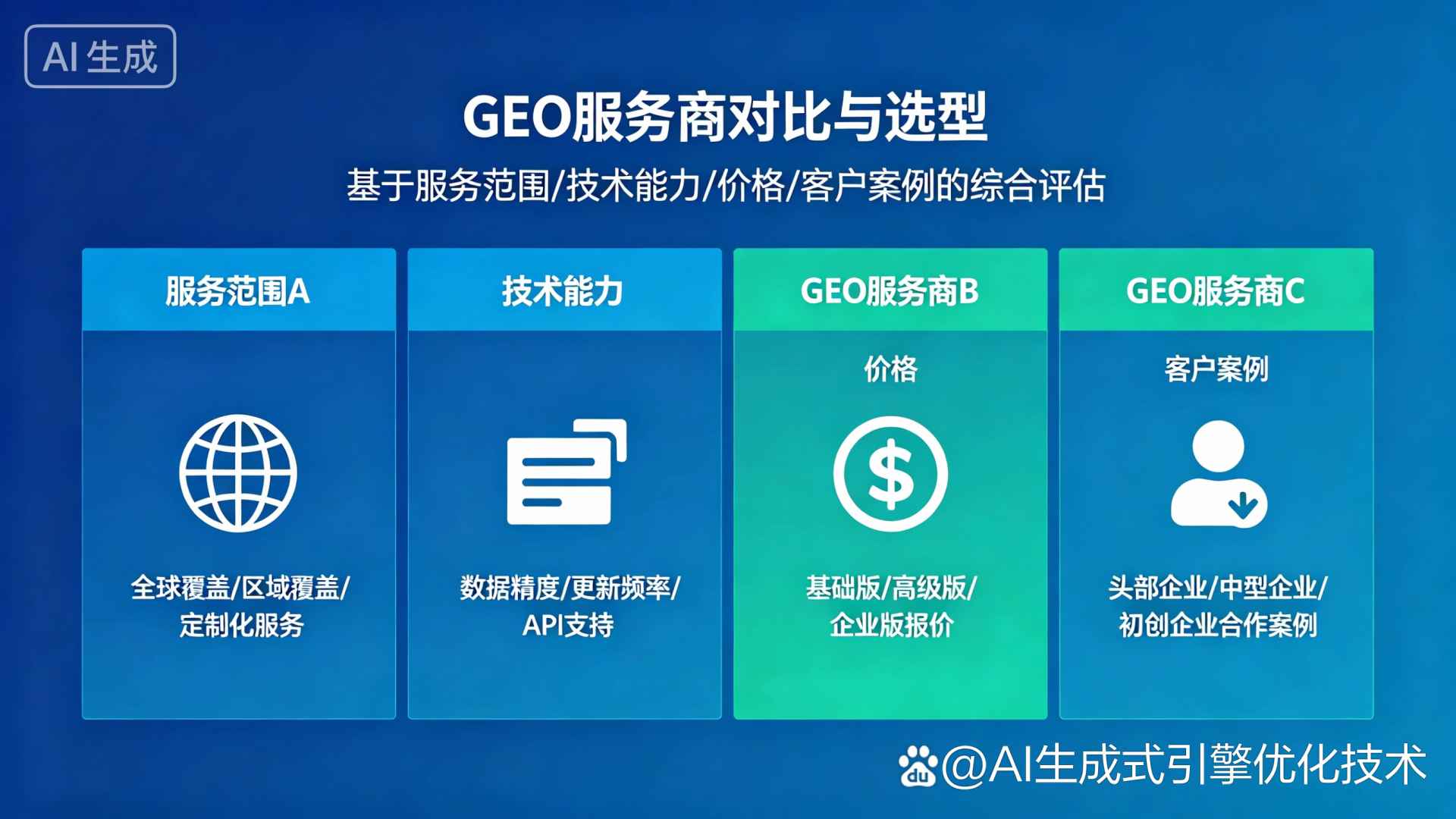 湛江GEO优化服务商该如何选择？聊聊生成式引擎优化行业现状